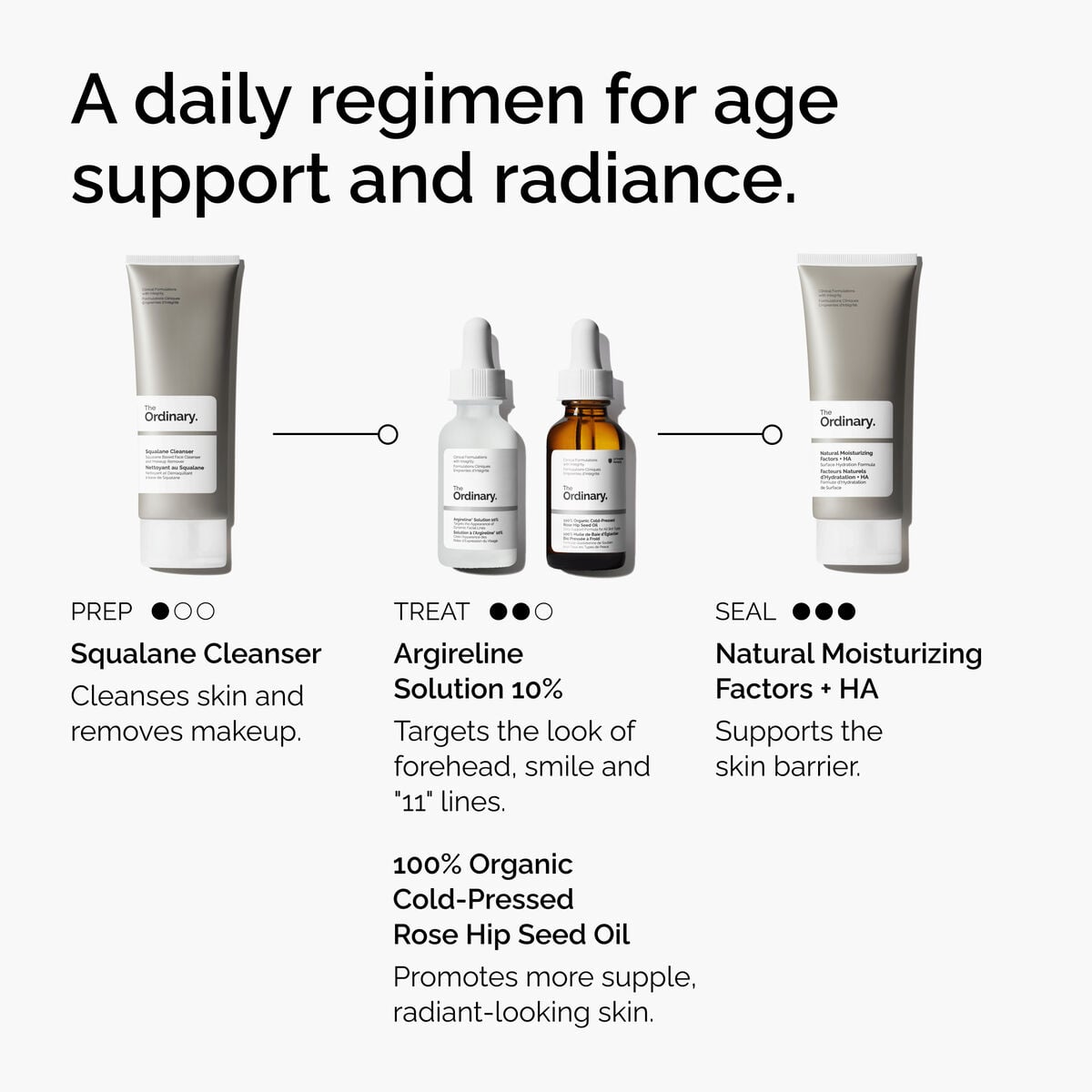 argireline-solution-10-r5 FY25-D41247-ORD-Web-Argl-10pct-1x1-EN-5.jpg