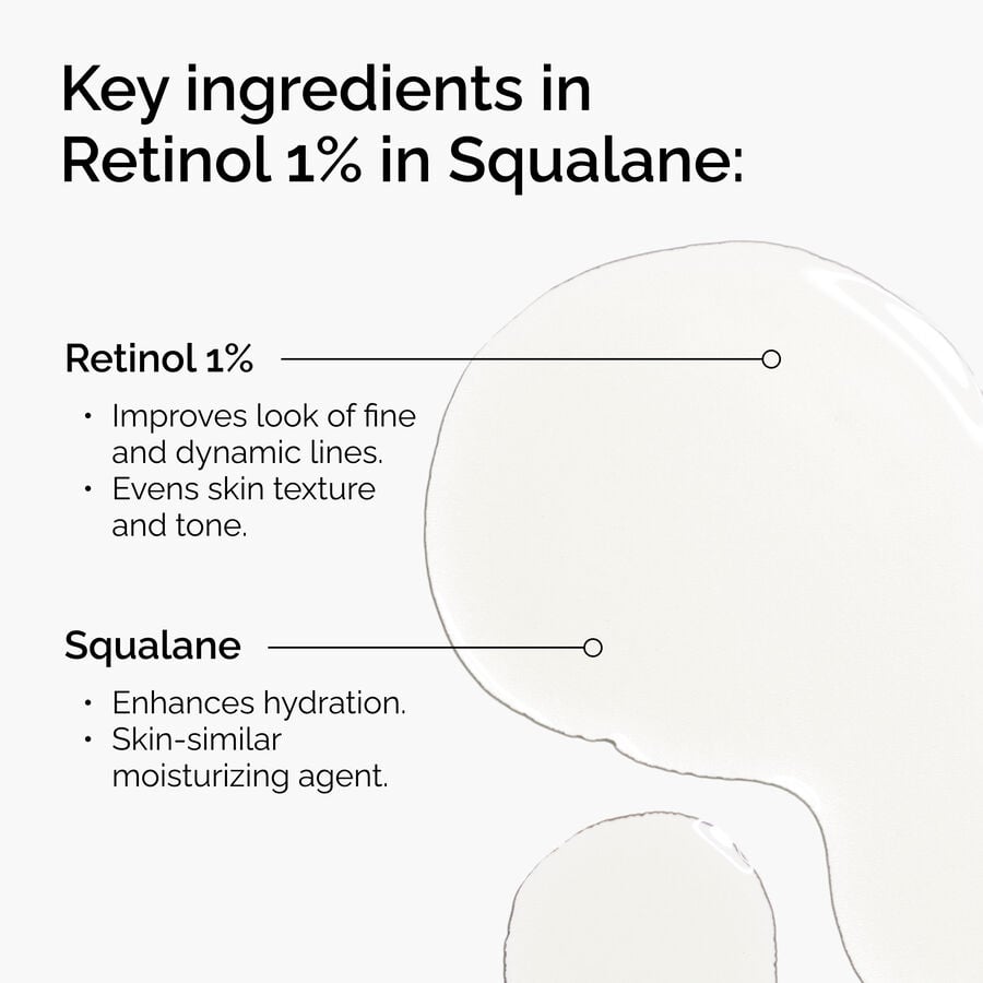 retinol-1-in-squalane-l5 FY25-D41247-ORD-Web-PDP-Rtnl-1pct-Sql-1x1-EN-2a.jpg