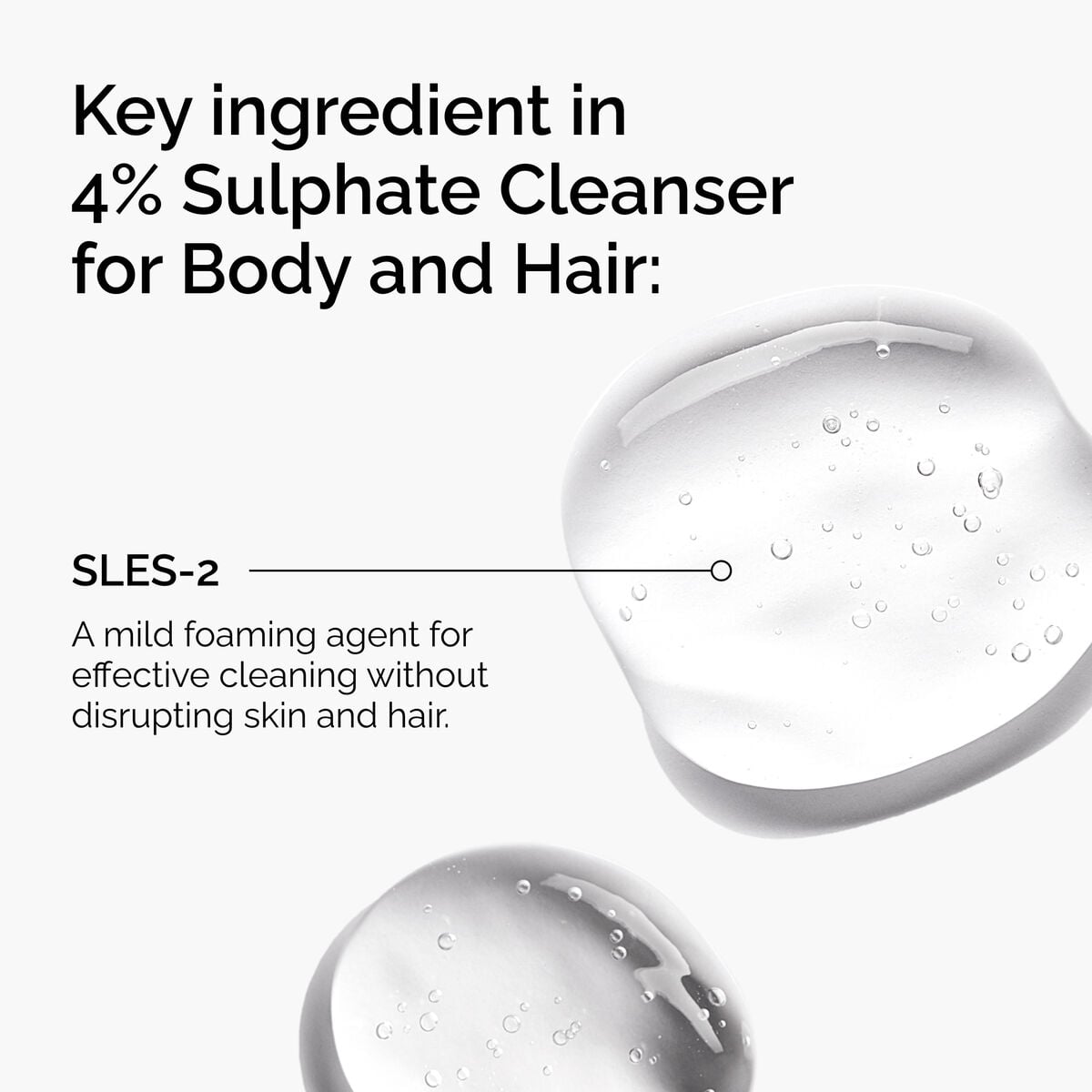 sulphate-4-cleanser-for-body-and-hair-i1 FY25-D41247-ORD-Web-PDP-Sul-Clnsr-1x1-EN-2a.jpg