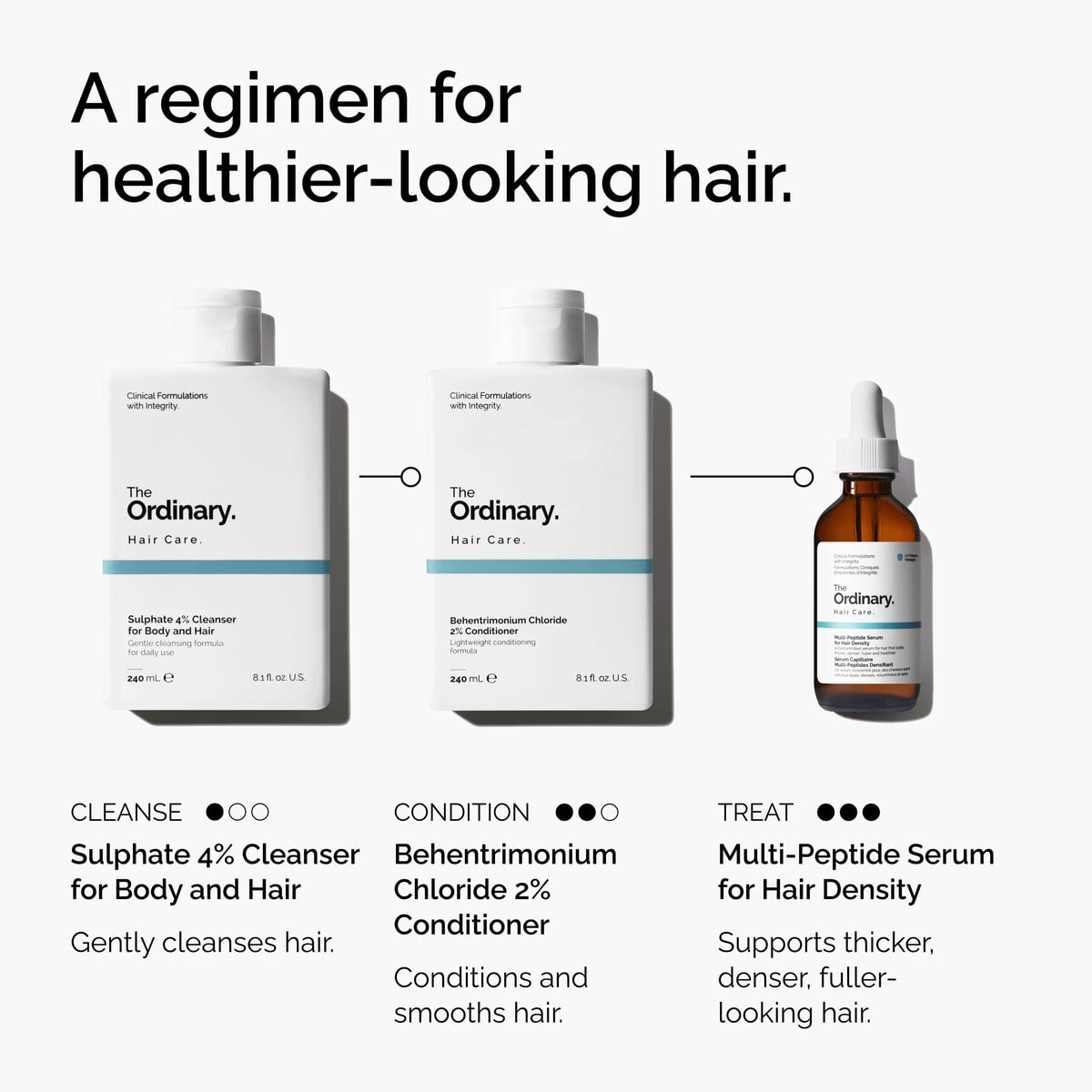 sulphate-4-cleanser-for-body-and-hair-i1 FY25-D41247-ORD-Web-PDP-Sul-Clnsr-1x1-EN-5.jpg
