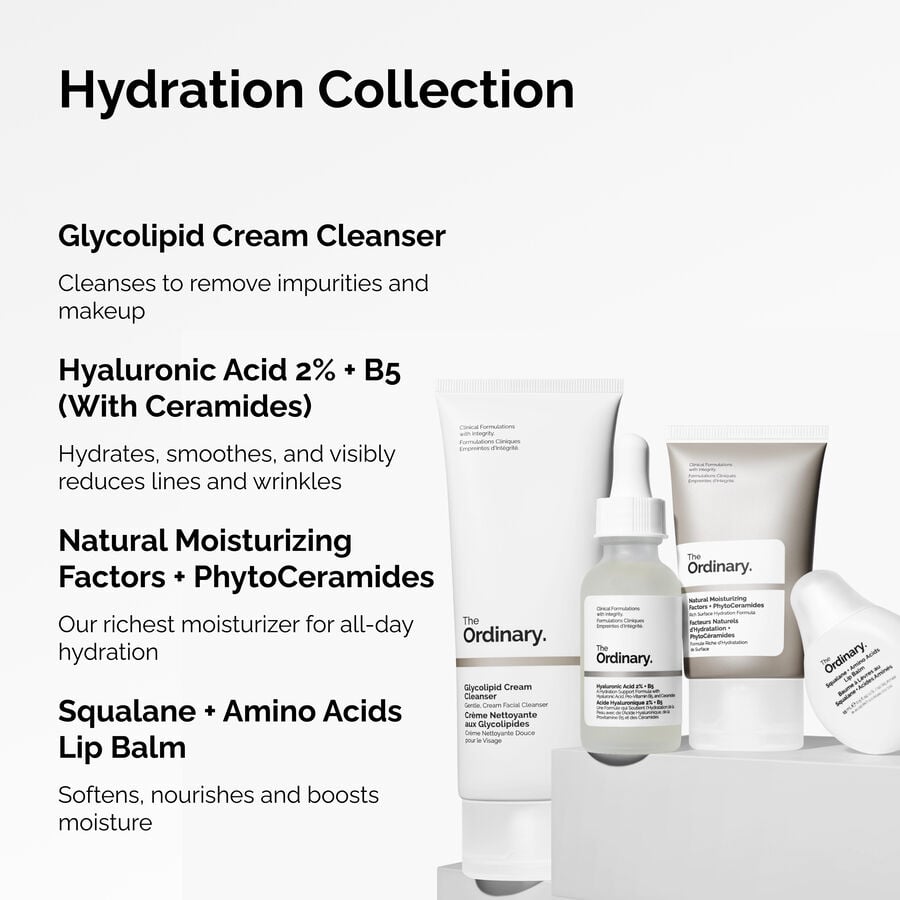 the-hydration-collection-y4 ORD-Hydration-Benefits-Graphic.jpg