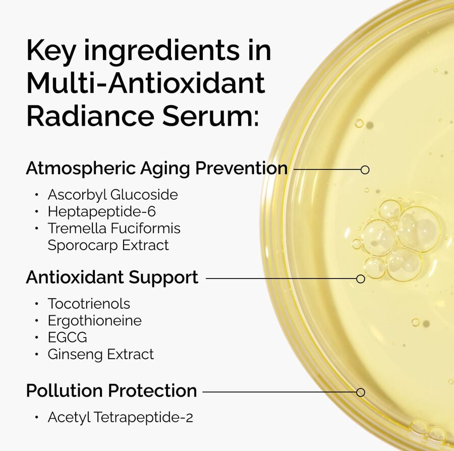 multi-antioxidant-radiance-serum-r3 ORD-MARS-key-ingredients-Infographic.jpg