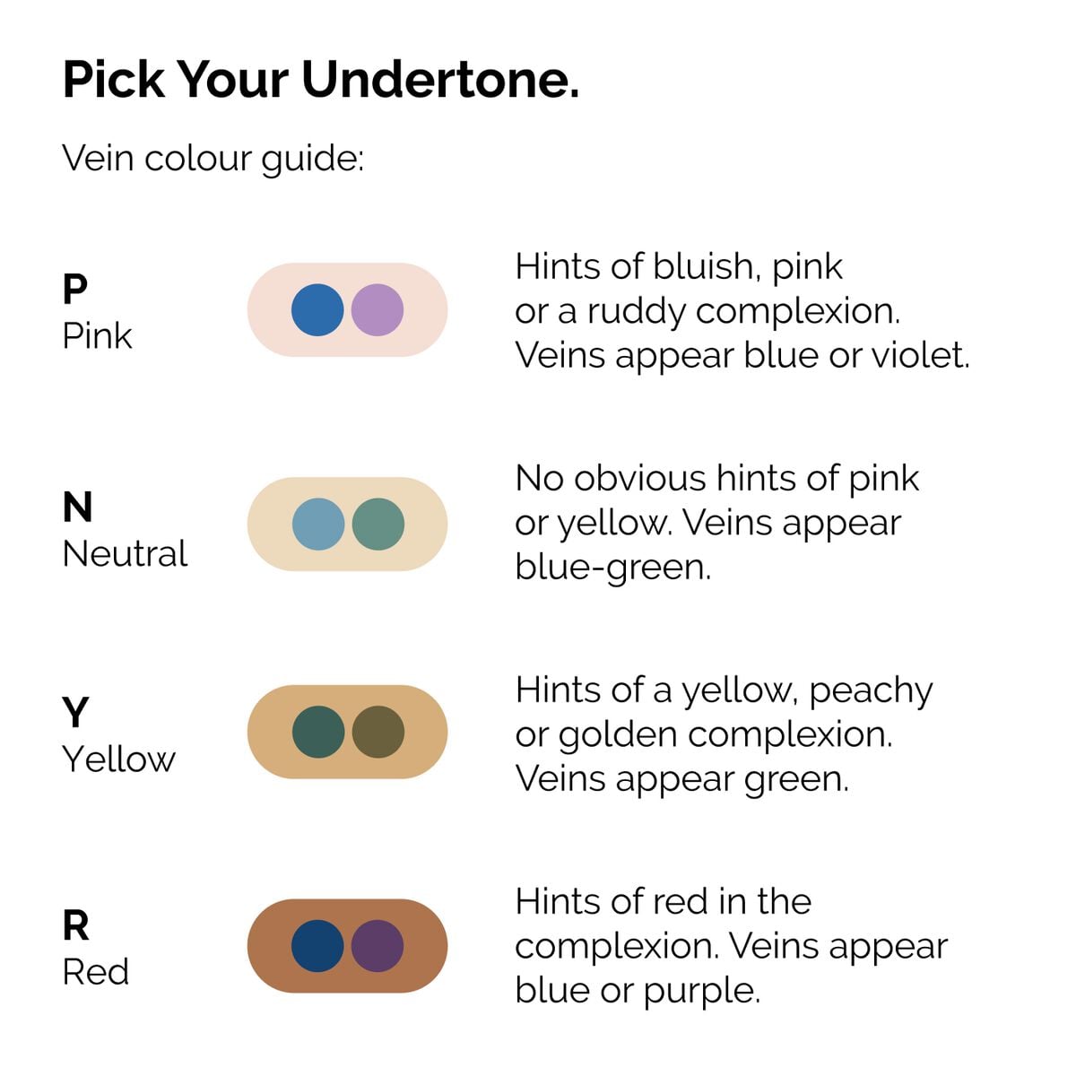 serum-foundation-l8 ORD-Web-PDP-Pick-Your-Serum-Foundation-Graphic_Frame-02.jpg