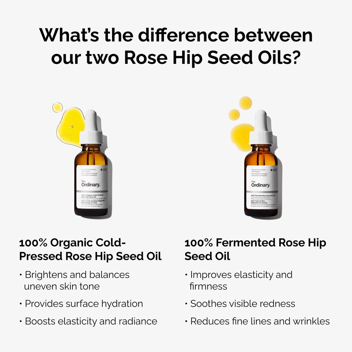100-fermented-rose-hip-seed-oil-r6 fermented-rose-hip-vs-organic-rose-hip-graphic.jpg