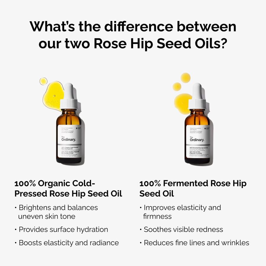 100-fermented-rose-hip-seed-oil-r6 fermented-rose-hip-vs-organic-rose-hip-graphic.jpg
