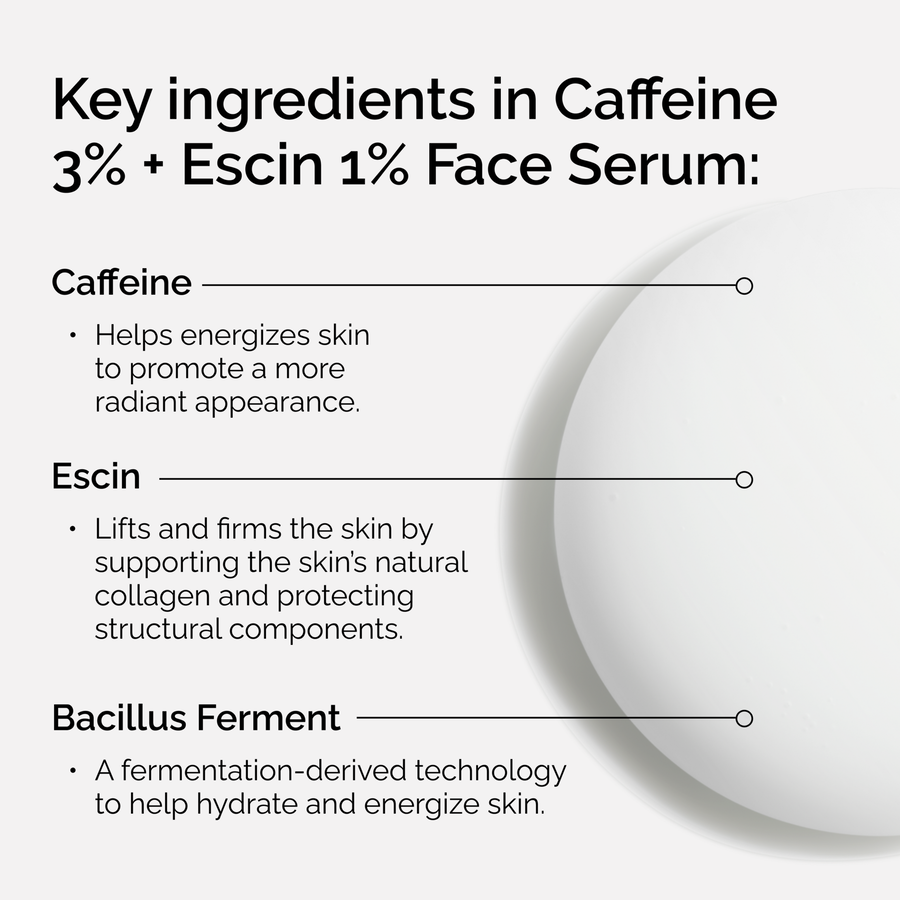 caffeine-3-escin-1-face-serum-q7 ord-caffeine-3pct-escin-1pct-face-serum-key-ingredients.png