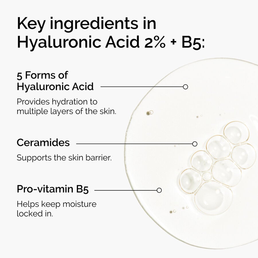 hyaluronic-acid-2-b5-with-ceramides-o4 ord-hyaluronic-acid-2pct-b5-hydrating-serum-ingredients-graphic.jpg