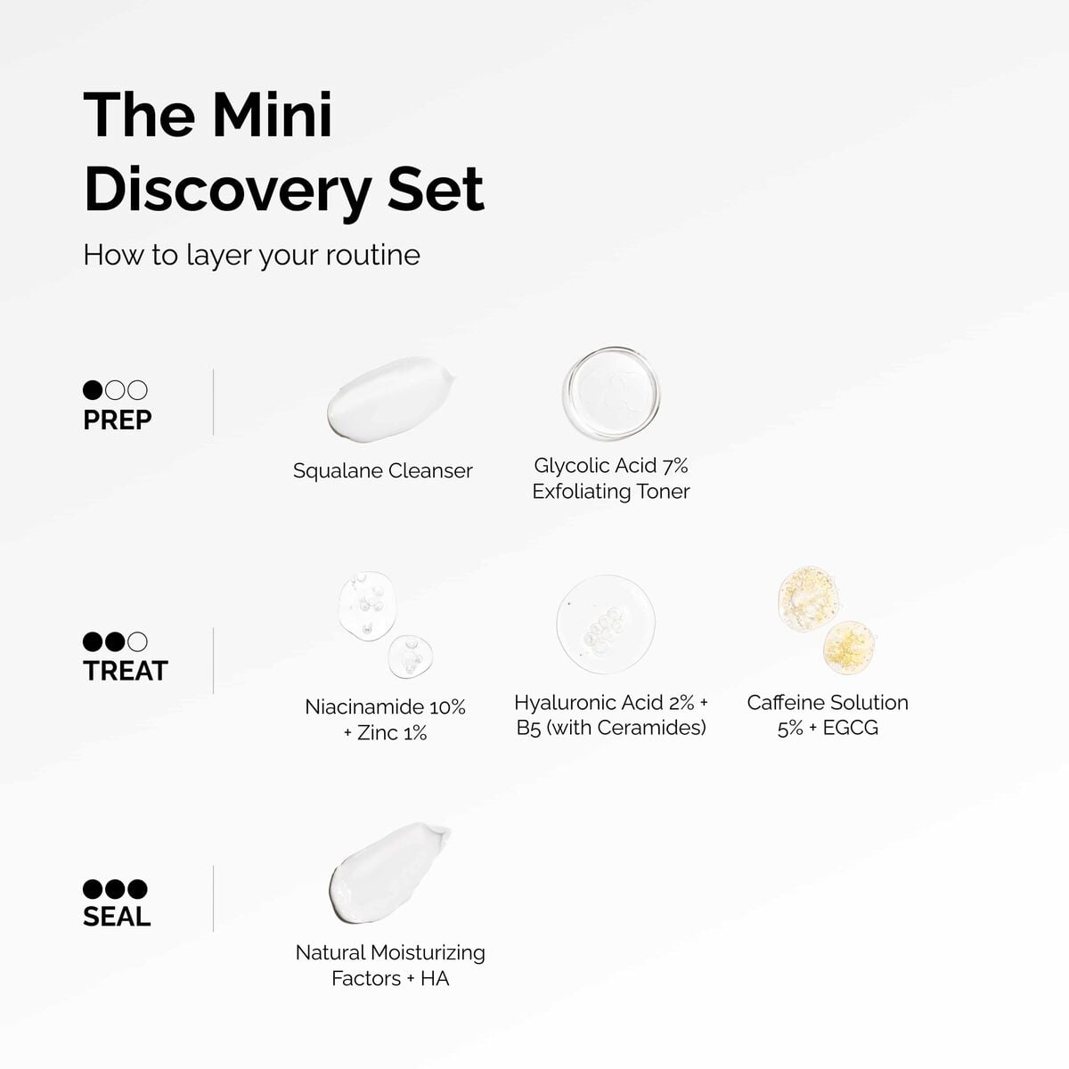 the-mini-discovery-set-x2 ord-mini-discoevery-set-layering-graphic.jpg