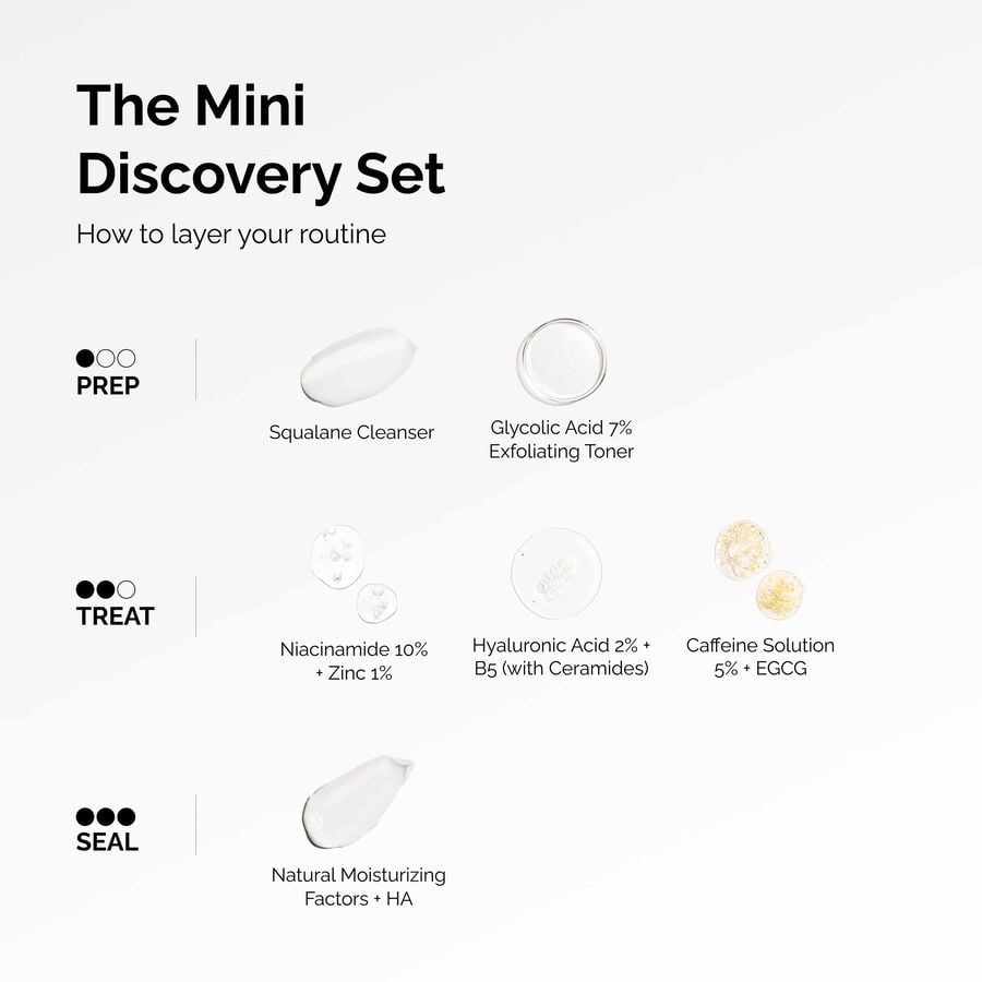 the-mini-discovery-set-x2 ord-mini-discoevery-set-layering-graphic.jpg