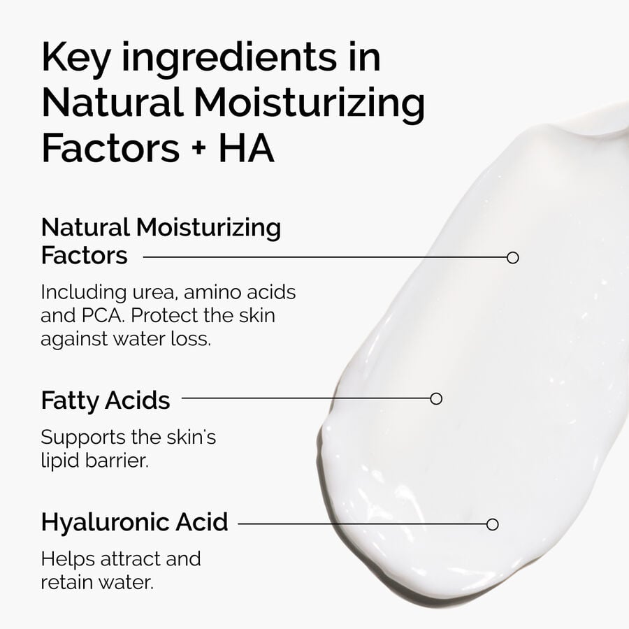 natural-moisturizing-factors-ha-c7 ord-natural-moisturizing-factors-ha-ingredients-graphic.jpg