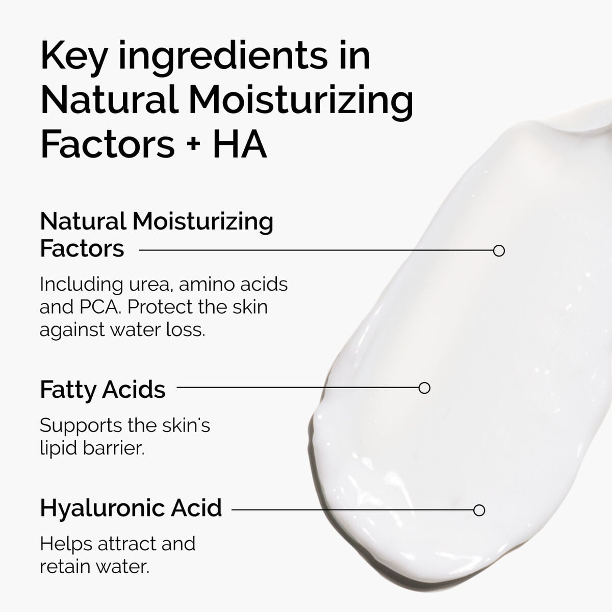 natural-moisturizing-factors-ha-c7 ord-natural-moisturizing-factors-ha-ingredients-graphic.jpg