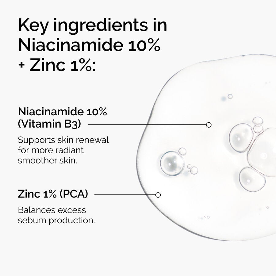 niacinamide-10-zinc-1-y9 ord-niacinamide-zinc-blemish-ingredients-graphic.jpg