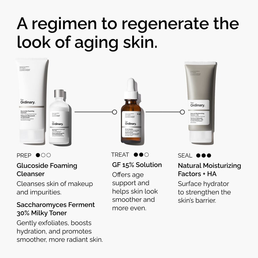 the-refine-and-regenerate-collection-i6 ord-refine-regenerate-collection-regimen-graphic.jpg