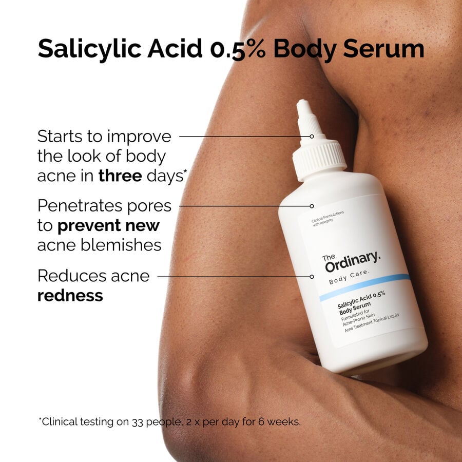 the-body-care-collection-x4 ord-salicylic-05-body-serum-otc-benefits-infographic.jpg